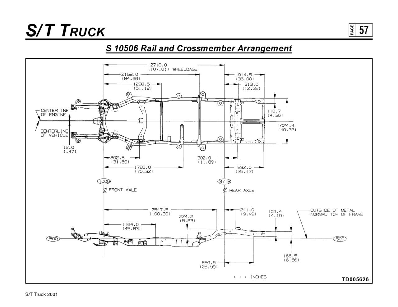 Found a use for that blazer 4x4 frame and 2wd truck body S10 Forum
